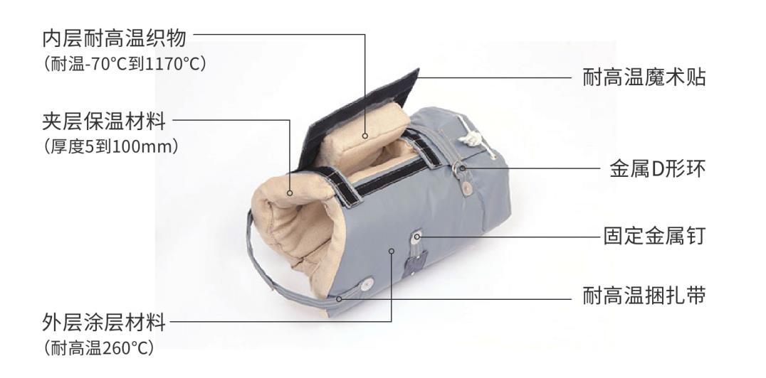 <a href=http://m.fyxl.com.cn/e/tags/?tagname=%E9%98%80%E9%97%A8%E4%BF%9D%E6%B8%A9%E5%A5%97 target=_blank class=infotextkey><a href=http://m.fyxl.com.cn/e/tags/?tagname=%E9%98%80%E9%97%A8%E4%BF%9D%E6%B8%A9 target=_blank class=infotextkey>閥門保溫</a>套</a>