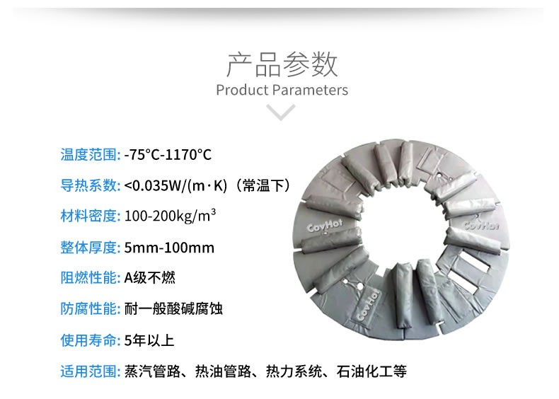 加熱模具<a href=http://m.fyxl.com.cn/e/tags/?tagname=%E4%BF%9D%E6%B8%A9%E5%A5%97 target=_blank class=infotextkey>保溫套</a>,模具隔熱