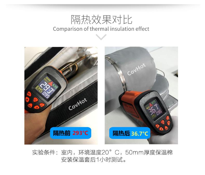 加熱模具<a href=http://m.fyxl.com.cn/e/tags/?tagname=%E4%BF%9D%E6%B8%A9%E5%A5%97 target=_blank class=infotextkey>保溫套</a>,模具隔熱
